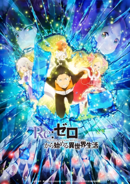 Re:ゼロから始める異世界生活 2nd season 後半クール