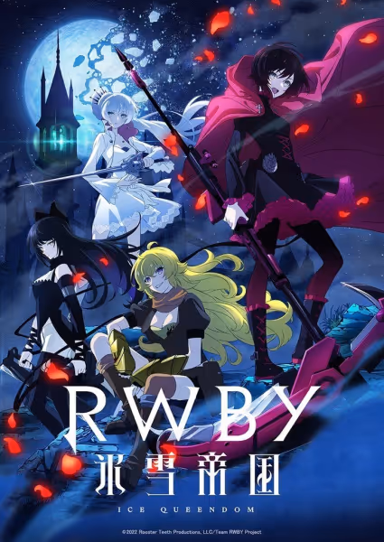 RWBY 氷雪帝国